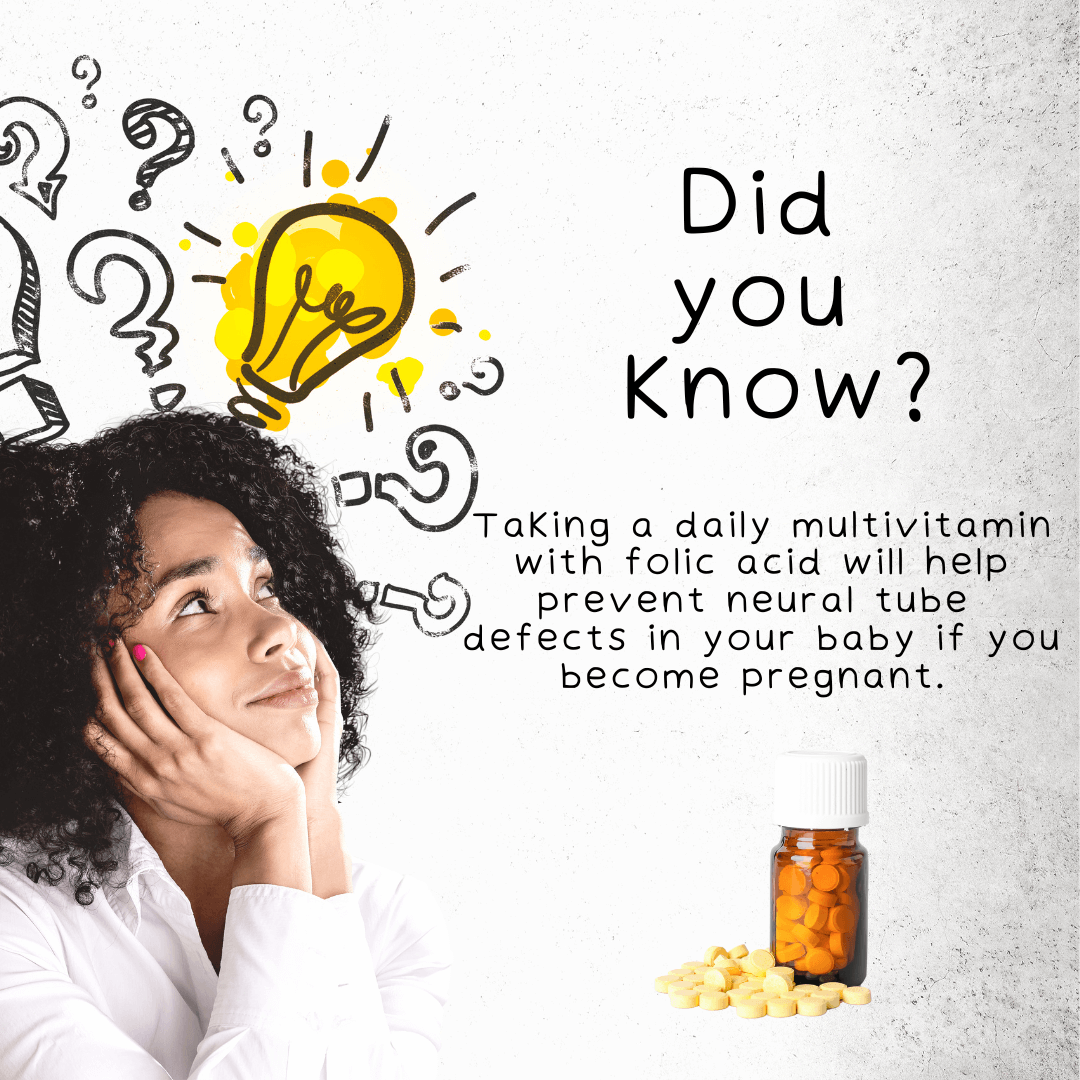 A person with a blurred face holds their chin thoughtfully. Around their head are illustrations of question marks and a light bulb. Text reads: 'Did you Know? Taking a daily multivitamin with folic acid will help prevent neural tube defects in your baby if you become pregnant.' A bottle of pills is shown in the bottom right corner