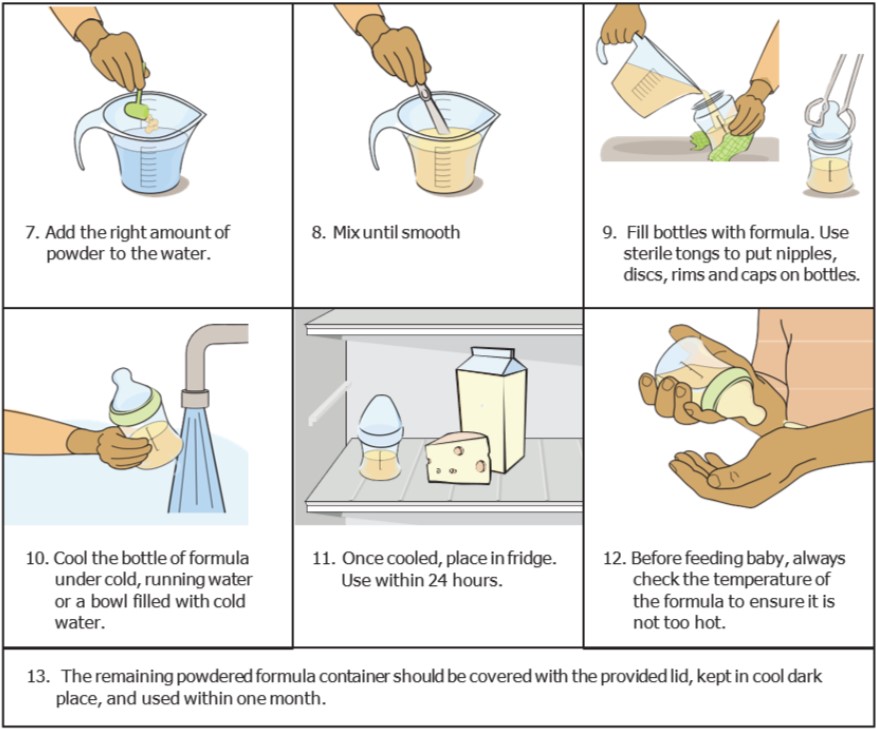 Add the right amount of powder to the water.
Mix until smooth.
Fill bottles with formula. Use sterile tongs to put nipples, discs, rims and caps on bottles.
Cool the bottle of formula under cold, running water or a bowl filled with cold water.
Once cooled, place in fridge. Use within 24 hours.
Before feeding baby, always check the temperature of the formula to ensure it is not too hot.
The remaining powdered formula container should be covered with the provided lid, kept in cool dark place, and used within one month.