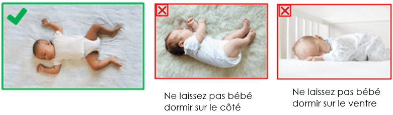un bébé en combinaison pyjama blanche dort sur le dos, les bras et les jambes écartés. Il y a un crochet vert dans le coin supérieur gauche de l’image

un bébé en combinaison pyjama blanche dort sur le côté. Il y a un X rouge dans le coin supérieur gauche de l’image

Un bébé en combinaison pyjama blanche et bleue dort sur le ventre dans un lit d’enfant. Il y a un X rouge dans le coin supérieur gauche de l’image