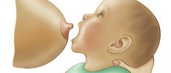 A baby with a wide-open mouth to take the breast/chest.